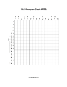 Nonogram - 15x15 - A102 Print Puzzle