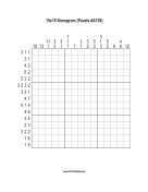 Nonogram - 15x15 - A139 Print Puzzle