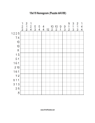 Nonogram - 15x15 - A189 Print Puzzle