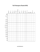 Nonogram - 15x15 - A198 Print Puzzle