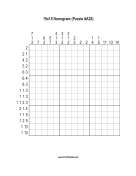 Nonogram - 15x15 - A20 Print Puzzle