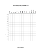 Nonogram - 15x15 - A202 Print Puzzle