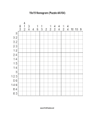 Nonogram - 15x15 - A104 Print Puzzle