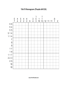Nonogram - 15x15 - A124 Print Puzzle