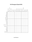 Nonogram - 15x15 - A125 Print Puzzle