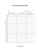 Nonogram - 15x15 - A129 Print Puzzle