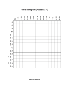 Nonogram - 15x15 - A134 Print Puzzle