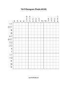 Nonogram - 15x15 - A146 Print Puzzle