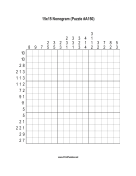 Nonogram - 15x15 - A150 Print Puzzle