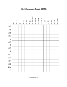Nonogram - 15x15 - A153 Print Puzzle