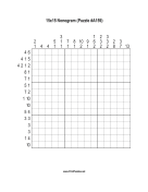 Nonogram - 15x15 - A159 Print Puzzle