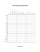 Nonogram - 15x15 - A170 Print Puzzle