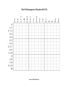 Nonogram - 15x15 - A172 Print Puzzle