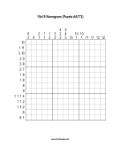 Nonogram - 15x15 - A173 Print Puzzle