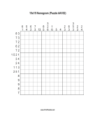 Nonogram - 15x15 - A182 Print Puzzle