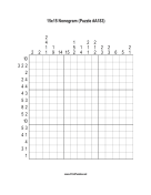 Nonogram - 15x15 - A183 Print Puzzle