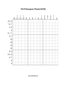 Nonogram - 15x15 - A184 Print Puzzle