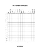 Nonogram - 15x15 - A192 Print Puzzle