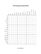 Nonogram - 15x15 - A194 Print Puzzle