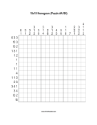 Nonogram - 15x15 - A195 Print Puzzle