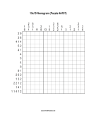 Nonogram - 15x15 - A197 Print Puzzle