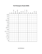 Nonogram - 15x15 - A200 Print Puzzle