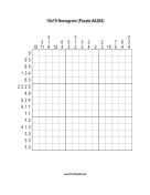 Nonogram - 15x15 - A204 Print Puzzle
