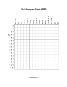 Nonogram - 15x15 - A207 Print Puzzle