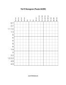 Nonogram - 15x15 - A209 Print Puzzle