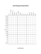 Nonogram - 15x15 - A216 Print Puzzle