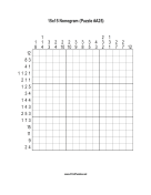 Nonogram - 15x15 - A25 Print Puzzle