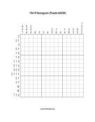 Nonogram - 15x15 - A254 Print Puzzle