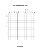 Nonogram - 15x15 - A26 Print Puzzle