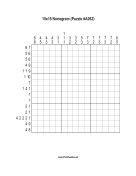 Nonogram - 15x15 - A262 Print Puzzle