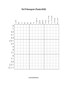 Nonogram - 15x15 - A30 Print Puzzle