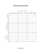 Nonogram - 15x15 - A36 Print Puzzle