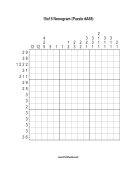 Nonogram - 15x15 - A89 Print Puzzle