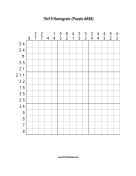 Nonogram - 15x15 - A98 Print Puzzle