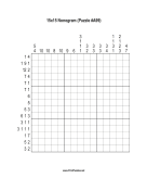 Nonogram - 15x15 - A99 Print Puzzle