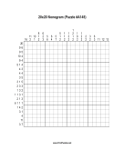 Nonogram - 20x20 - A145 Print Puzzle