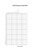 Nonogram - 20x30 - A10 Print Puzzle