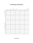 Nonogram - 25x25 - A126 Print Puzzle
