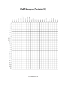 Nonogram - 25x25 - A199 Print Puzzle