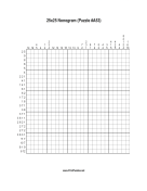 Nonogram - 25x25 - A53 Print Puzzle