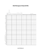 Nonogram - 30x30 - A185 Print Puzzle